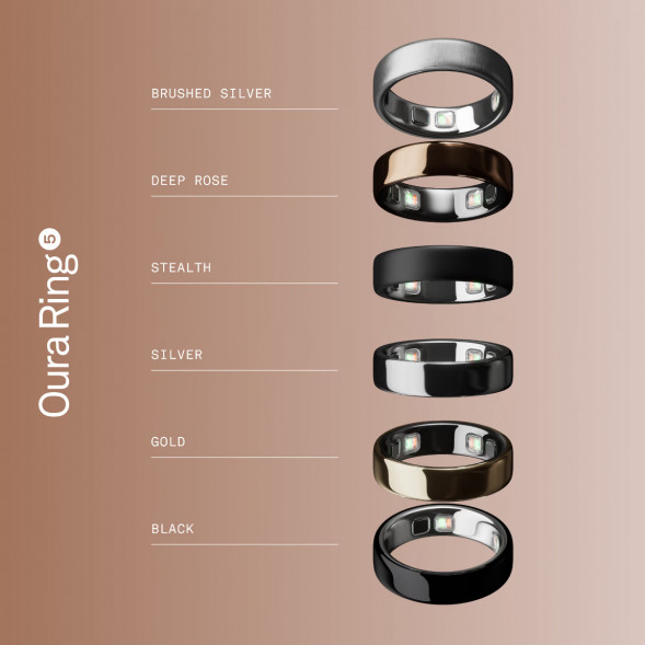 Умное кольцо Oura Ring 5 (размер 8), золотой/Gold в Комсомольске-на-Амуре