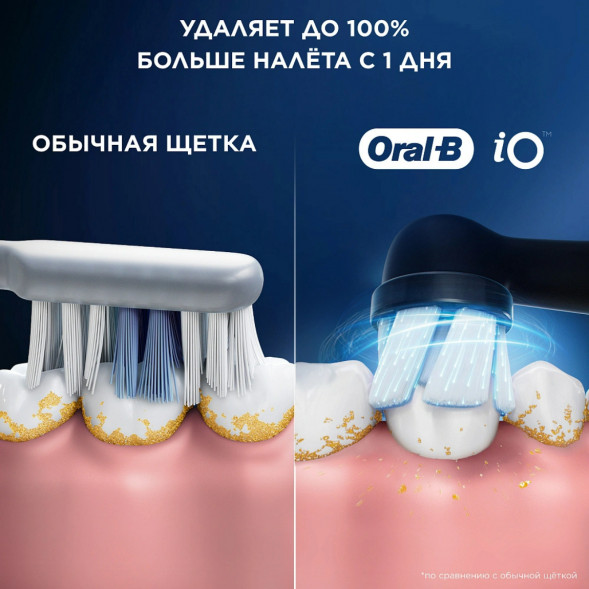 Сменные насадки Oral-B iO Gentle Care, 6 штук в Комсомольске-на-Амуре